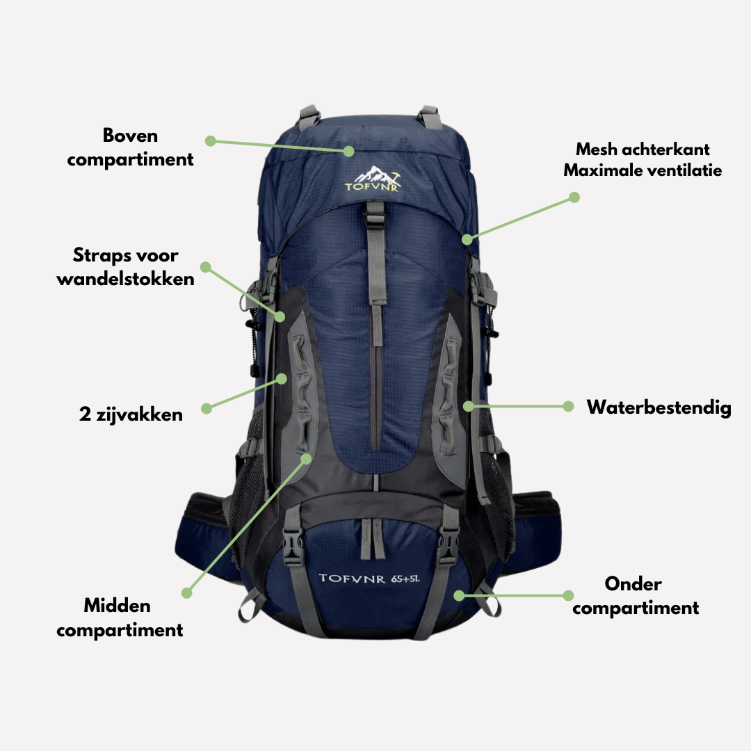 TrailBlazer Ryggsekk – Robust 65L Vanntett Ryggsekk Luvikno