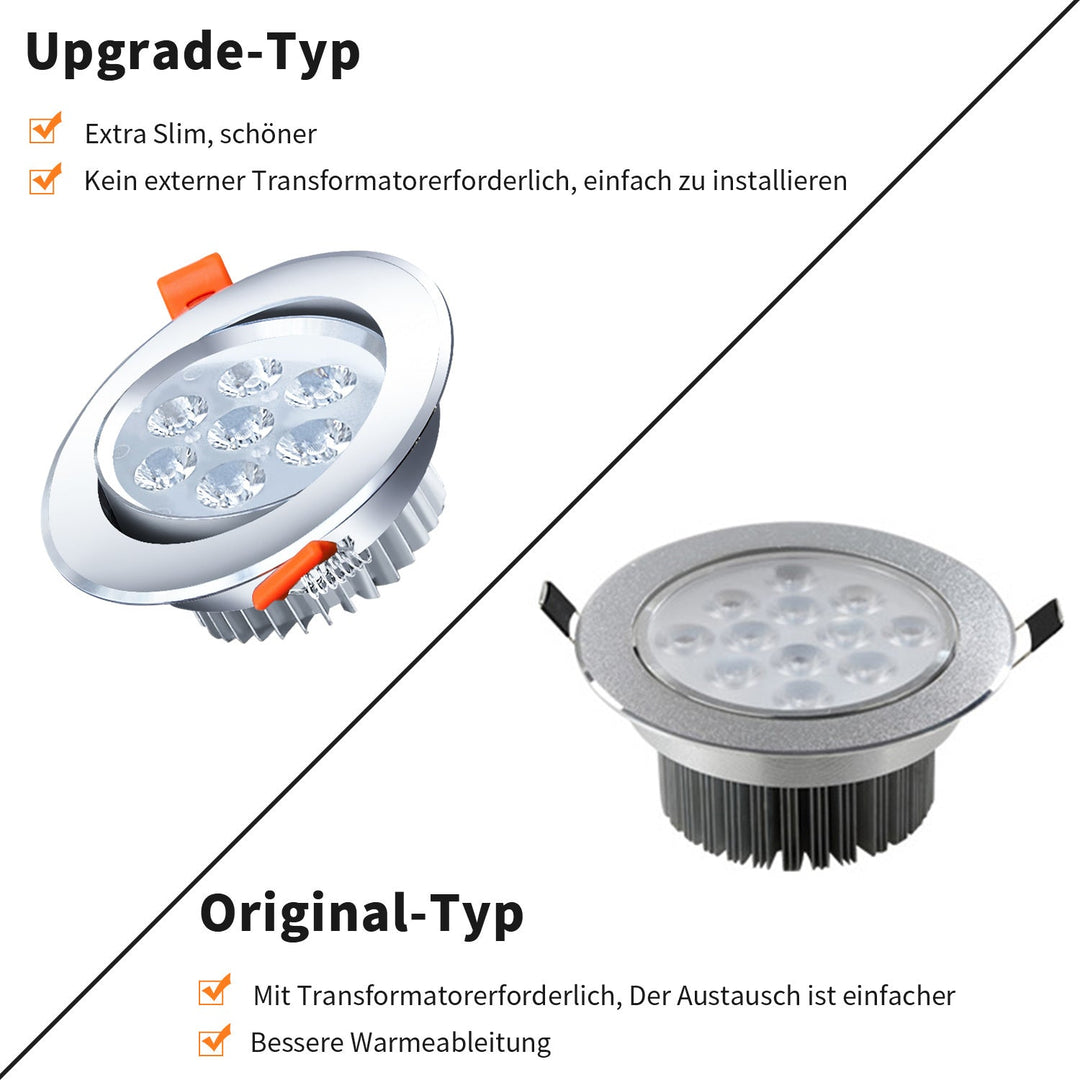 LED innfelt spotlight LED spot 3W kjølig hvit/varm hvit | Luvikno