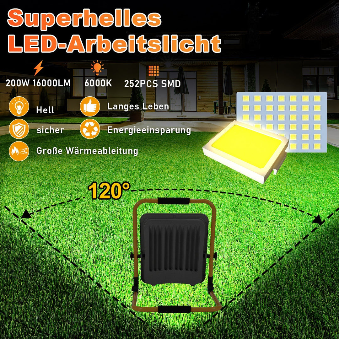 LED konstruksjons spotlight 50W-200W kald hvit IP66 | Luvikno