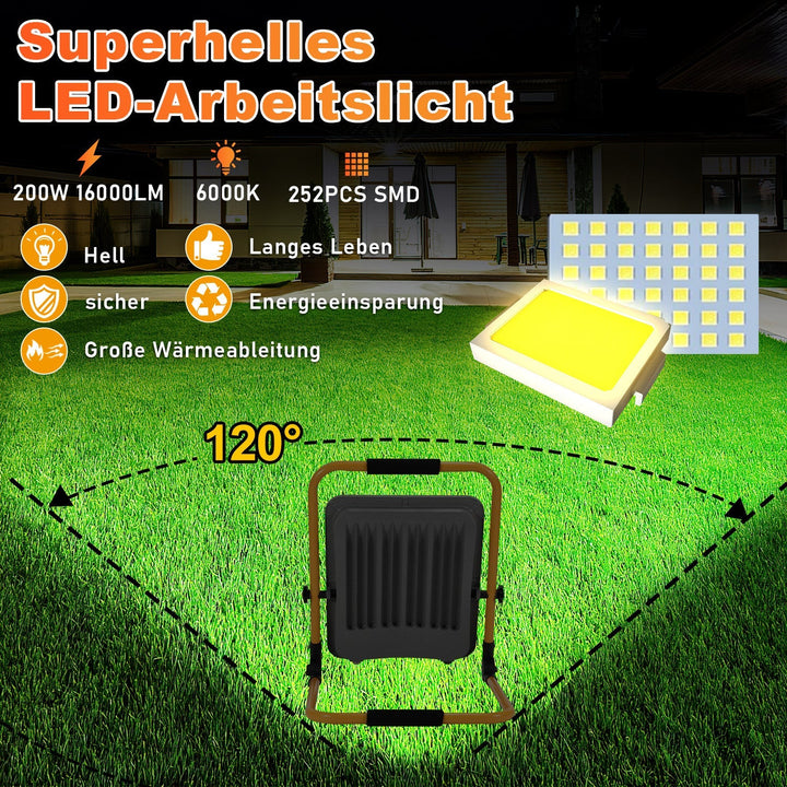 LED konstruksjons spotlight 50W-200W kald hvit IP66 | Luvikno