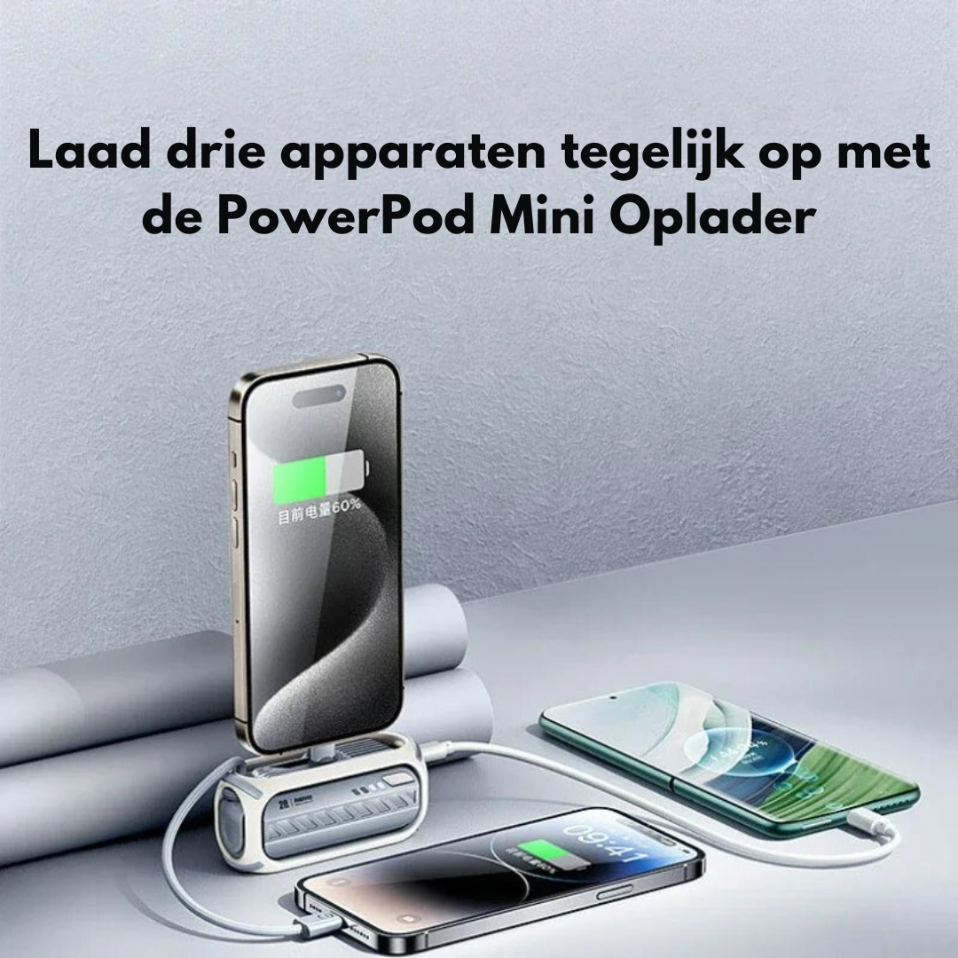 CompactCharge – Stilig bærbar power bank for reise Luvikno