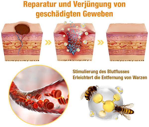 TagRecede Bee Gift Spray | Naturlig Hudperfeksjon | Luvikno