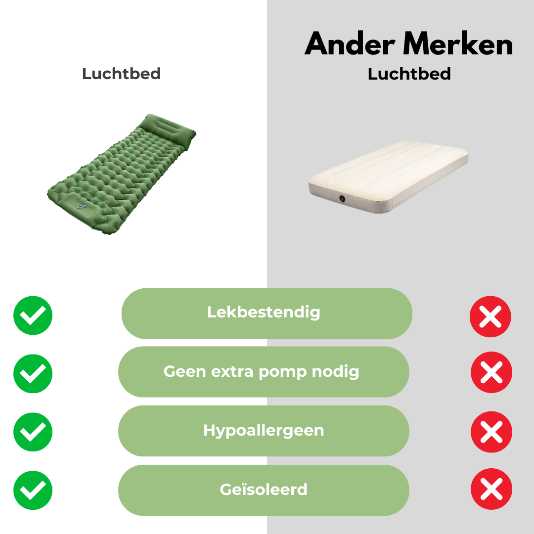 Luvikno | Liggeunderlag - Camping - Innebygd Pumpe