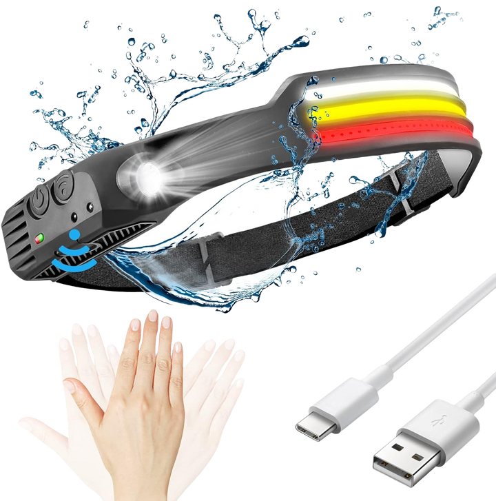 Luvikno | LED Hodelykt X3 – Vanntett & Oppladbar Hodelykt for Løping, Fotturer & Utendørs Eventyr