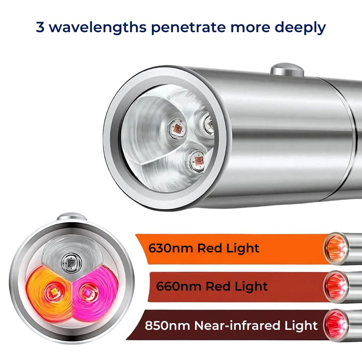 LumiHeal Lysbehandlingsapparat for Smertelindring | Reduserer Betennelse - Forbedrer Sirkulasjon - Støtter Muskelavslapning - for Kroniske Smerter Luvikno