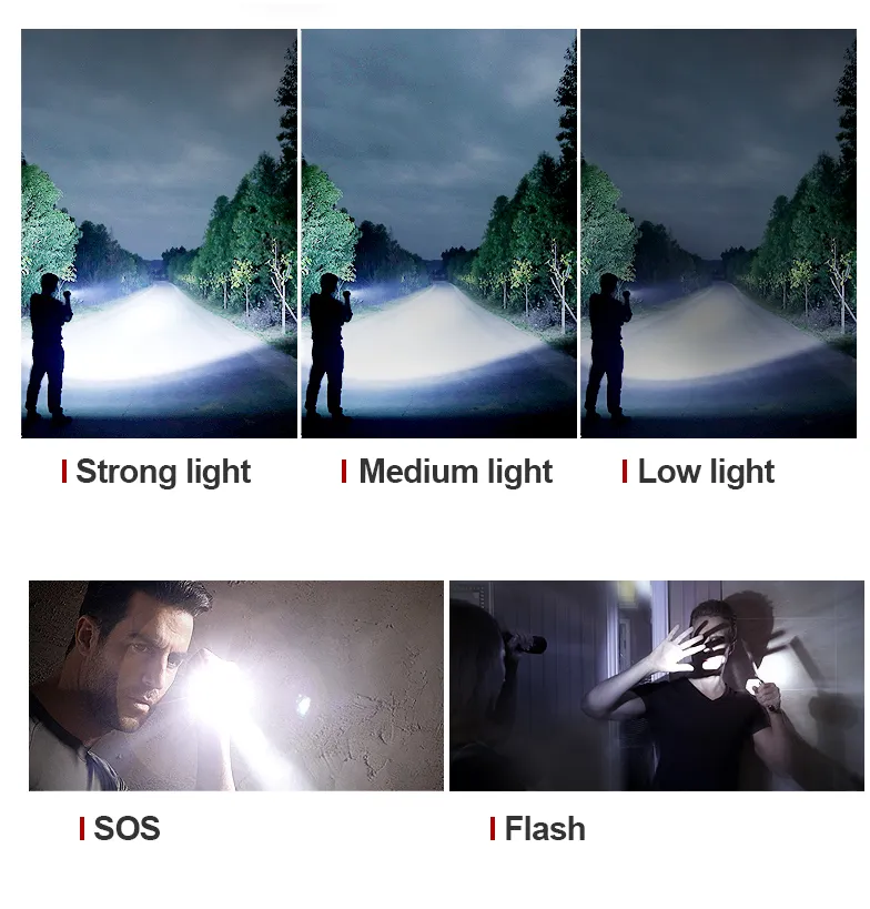 Oppladbar LED-lommelykt for Adventure Luvikno
