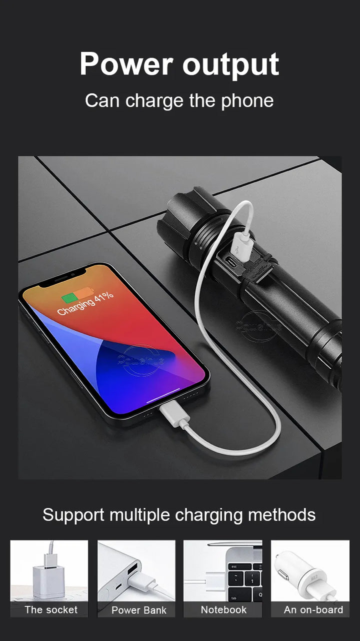 Oppladbar LED-lommelykt for Adventure Luvikno