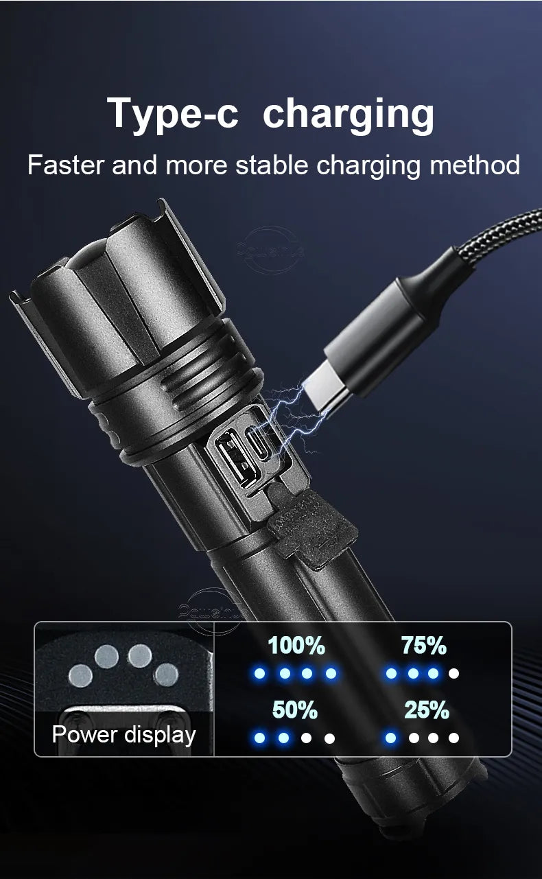 Oppladbar LED-lommelykt for Adventure Luvikno