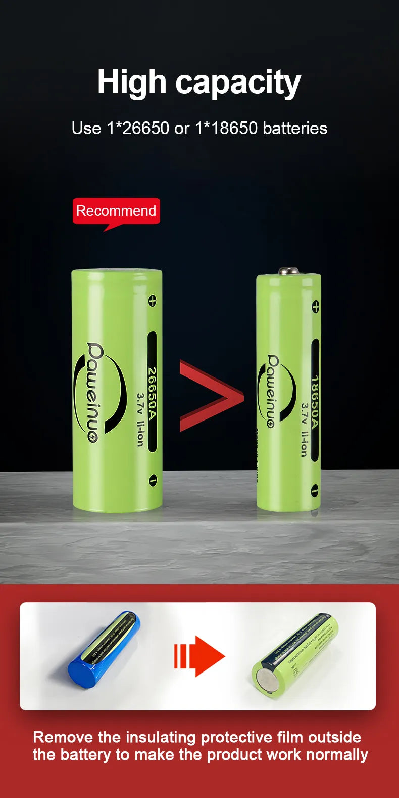 Oppladbar LED-lommelykt for Adventure Luvikno