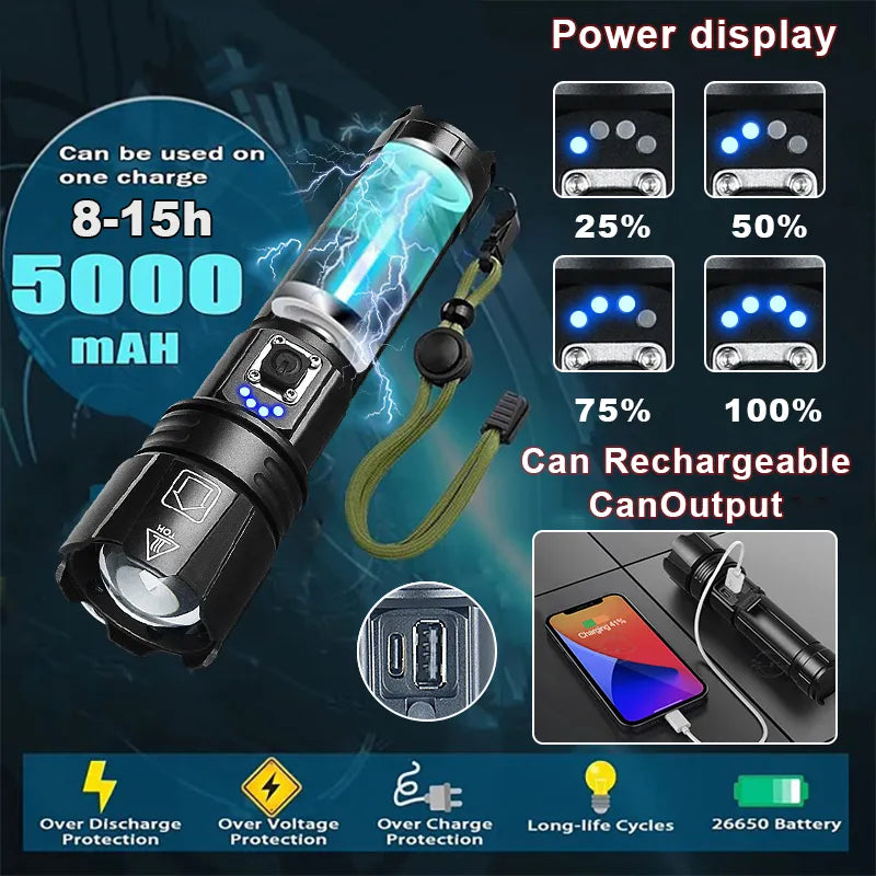 Oppladbar LED-lommelykt for Adventure Luvikno