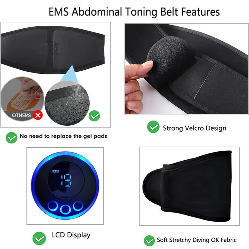 Innovativ EMS Ab Trainer Luvikno
