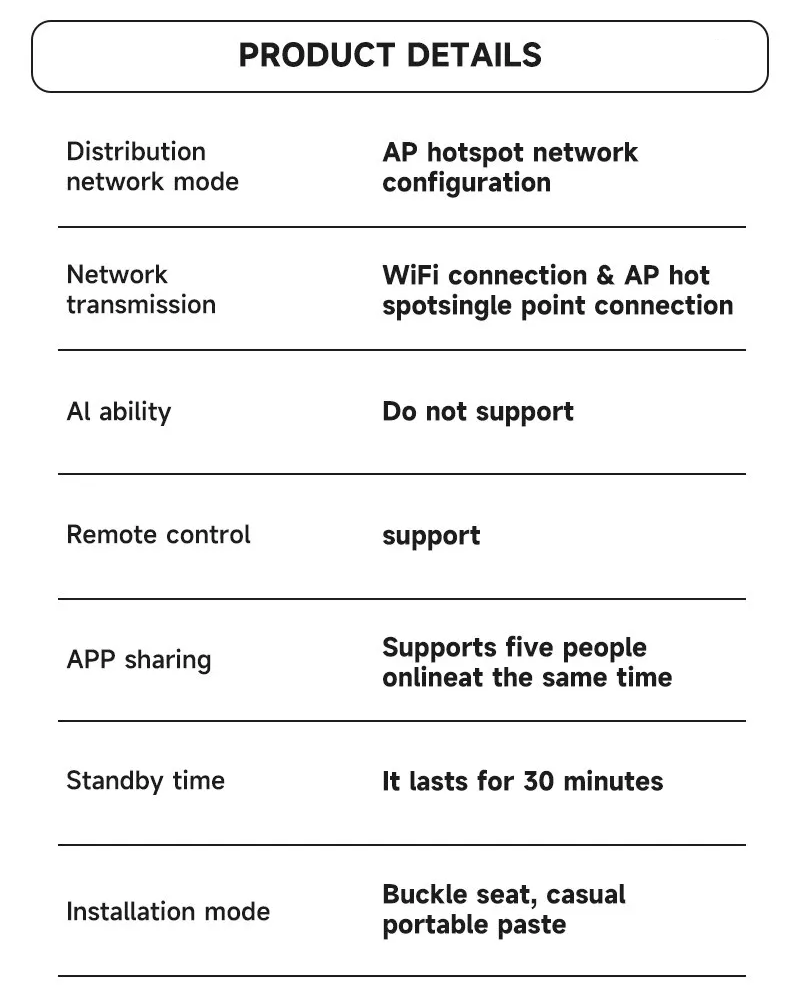 SensorCam – Avansert WiFi Sikkerhetskamera Luvikno