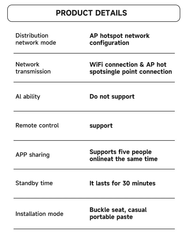 SensorCam – Avansert WiFi Sikkerhetskamera Luvikno