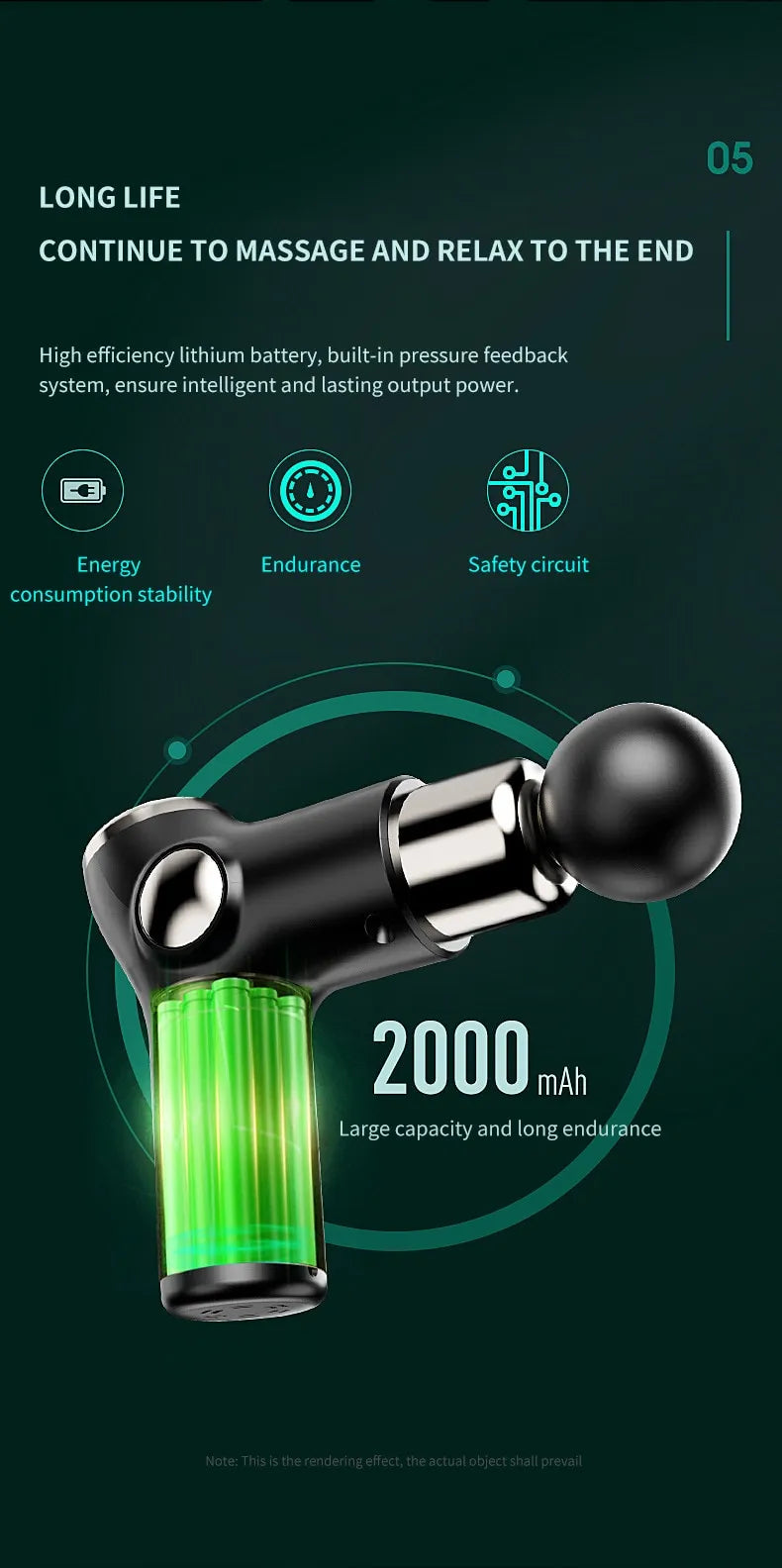 Bærbar massasje pistol for muskelrecovery Luvikno