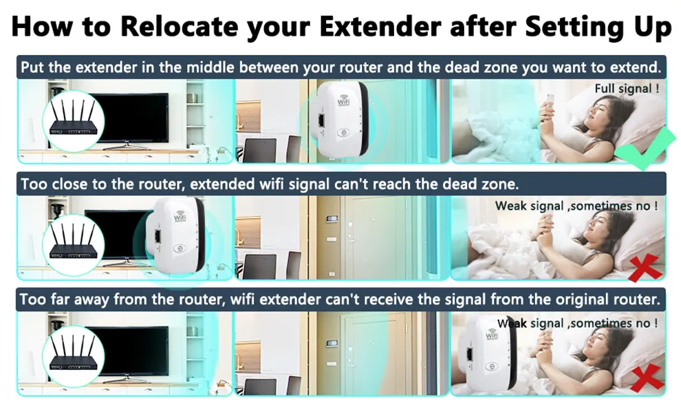 WiFiMax Booster - Kraftig Ekstern WiFi Forsterker Luvikno