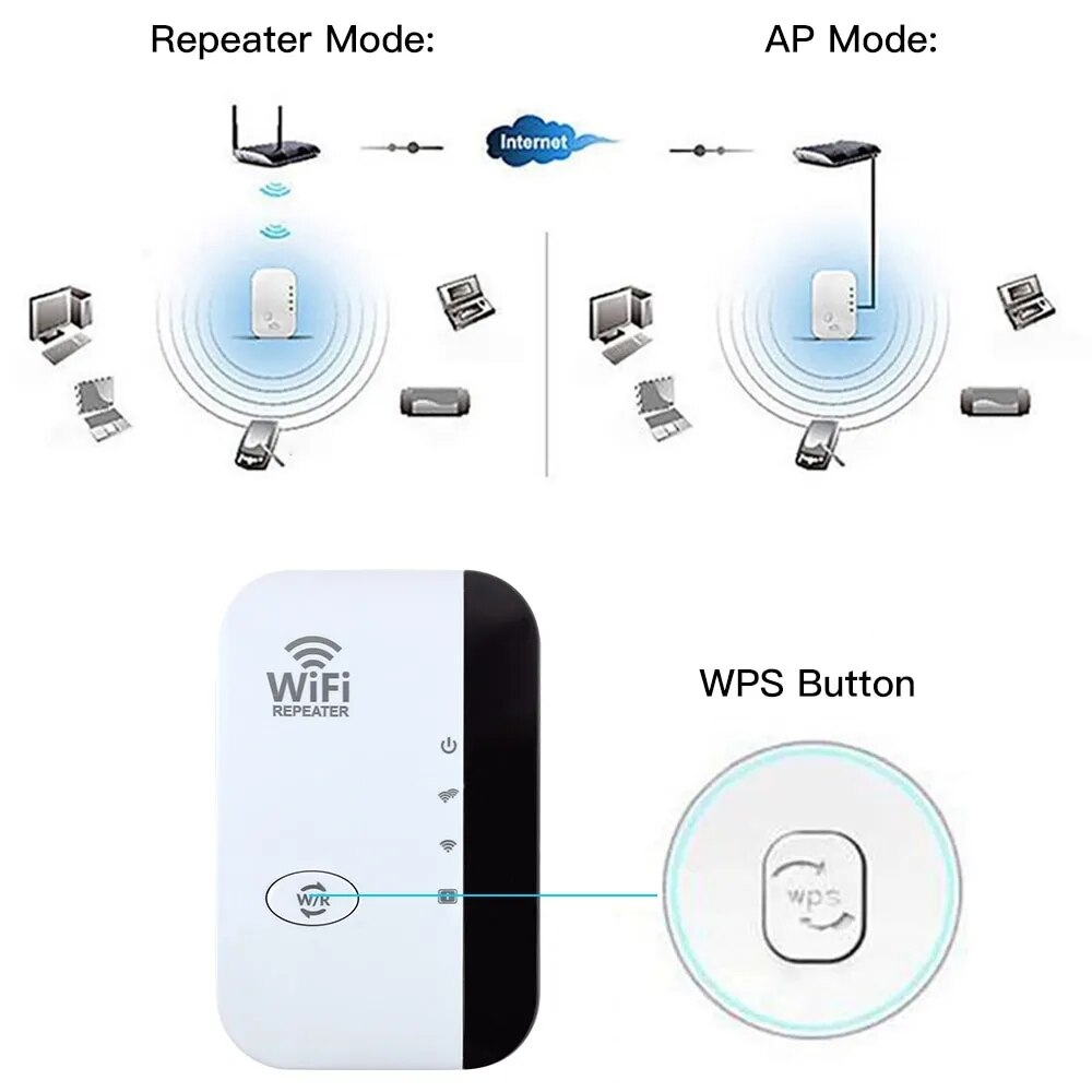 WiFiMax Booster - Kraftig Ekstern WiFi Forsterker Luvikno