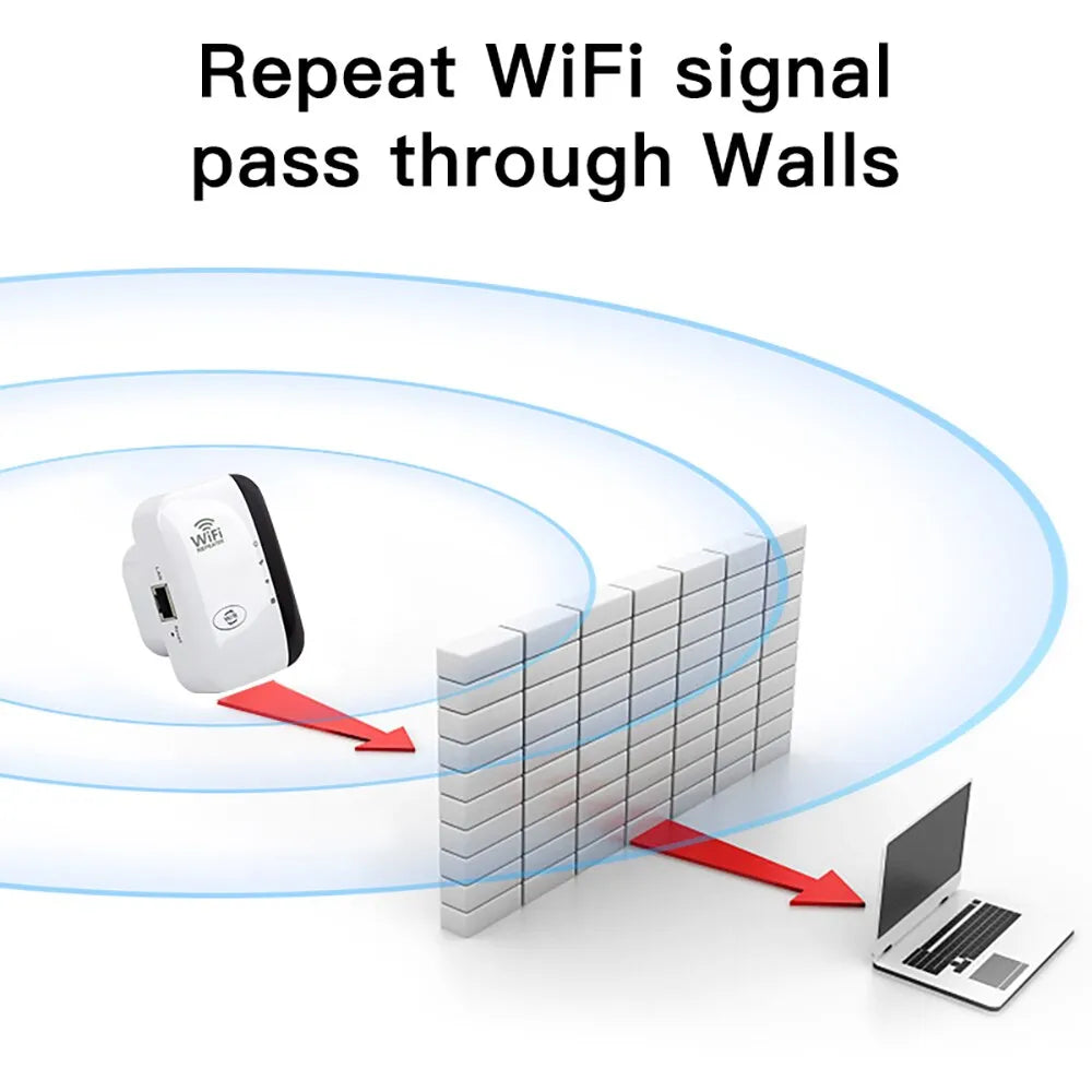 WiFiMax Booster - Kraftig Ekstern WiFi Forsterker Luvikno