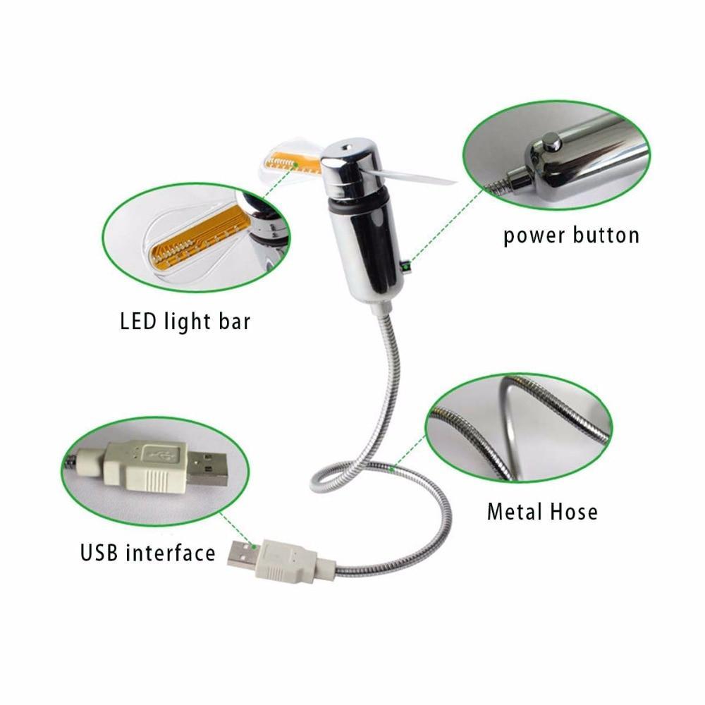 Mini USB Klokvifte | Luvikno