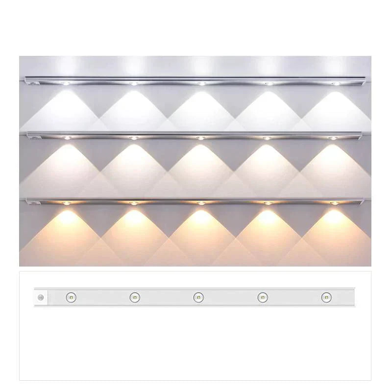 Luvikno | MotionGlow Luxe LED-belysning med bevegelsessensor