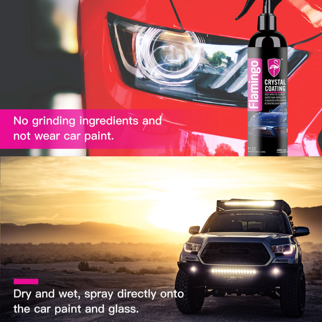Nano Coating Agent | Luvikno