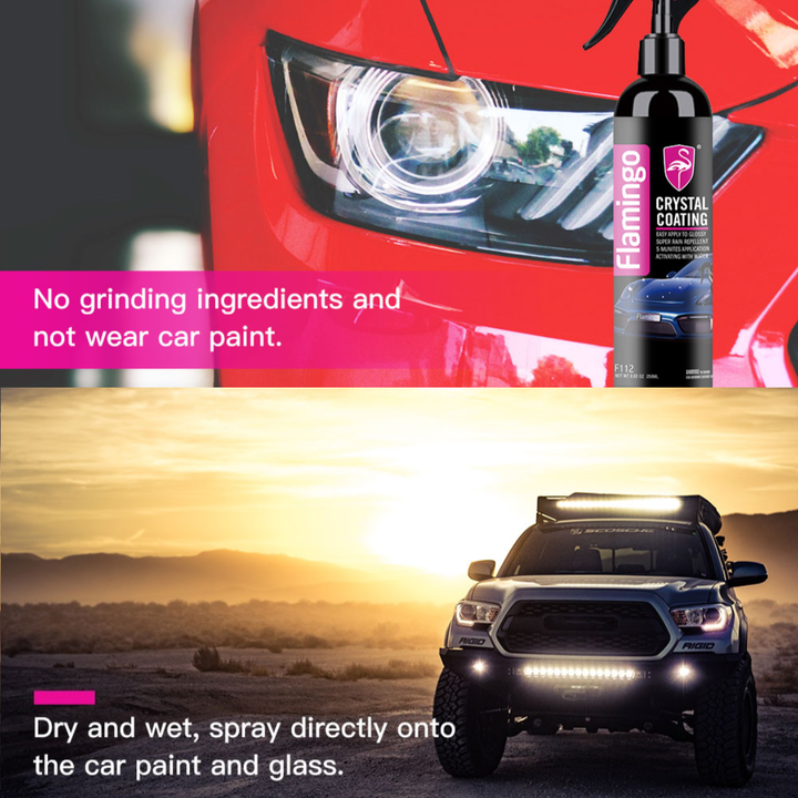 Nano Coating Agent | Luvikno