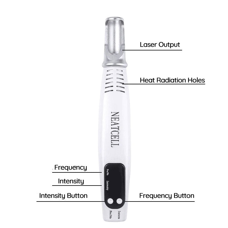 Tattoo Removal Laser Luvikno