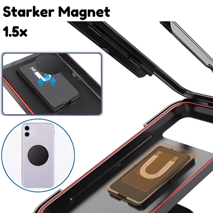 AdaptiCase vanntett sykkel telefonholder | Luvikno