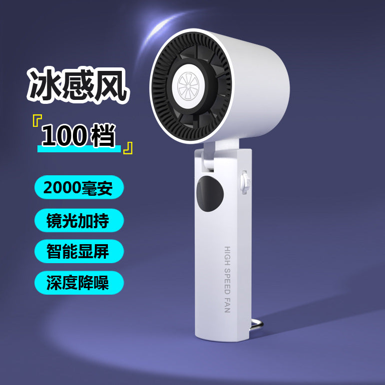 Miniventilator Luvikno