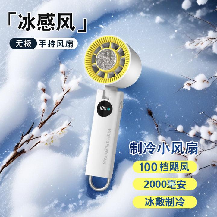 Miniventilator Luvikno