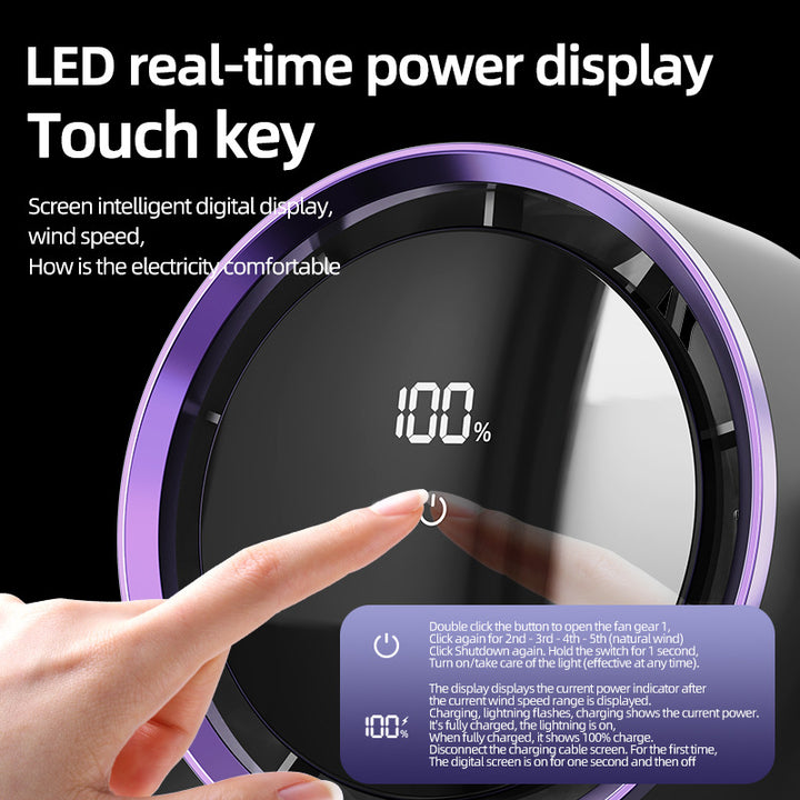 Desktop Air Circulator Fan Luvikno