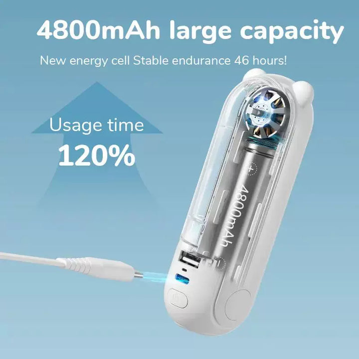 Unisex en størrelse sammenleggbar oppladbar trippel håndholdt mini vifte med innebygd powerbank USB-C og USB-A tilkoblinger samt håndleddsstropp Luvikno