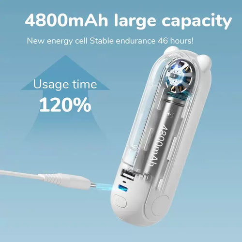 Unisex en størrelse sammenleggbar oppladbar trippel håndholdt mini vifte med innebygd powerbank USB-C og USB-A tilkoblinger samt håndleddsstropp Luvikno