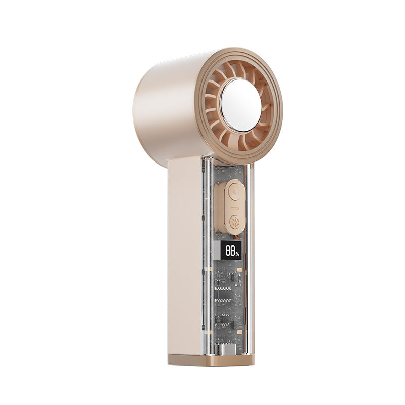 Damer bærbar Mini-Ventilator Luvikno