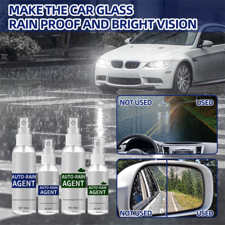Anti-Fog&Anti-Rain Agent For Car Glass | Luvikno