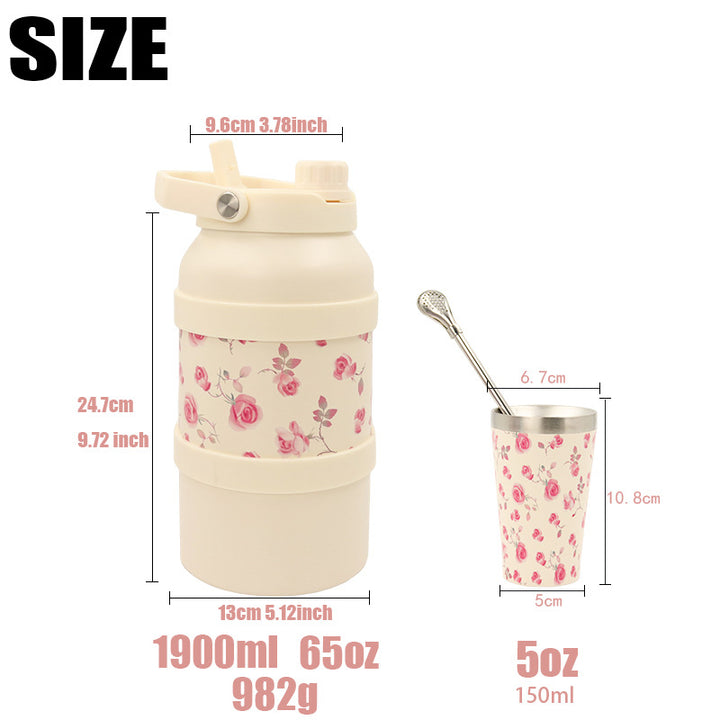 Dame Thermo Mug Sett Luvikno