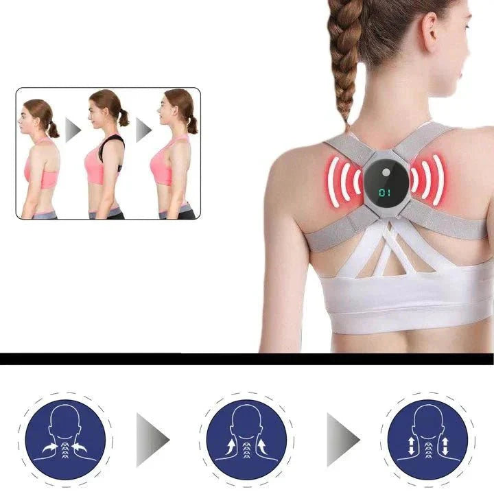 Luvikno | SmartPosture - Farvel til dårlig holdning - Oppnå perfekt balanse!