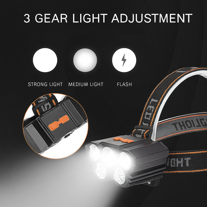 Hodelykt 300 Lumen 180° justerbar vinkel – 4 lysmoduser | Luvikno