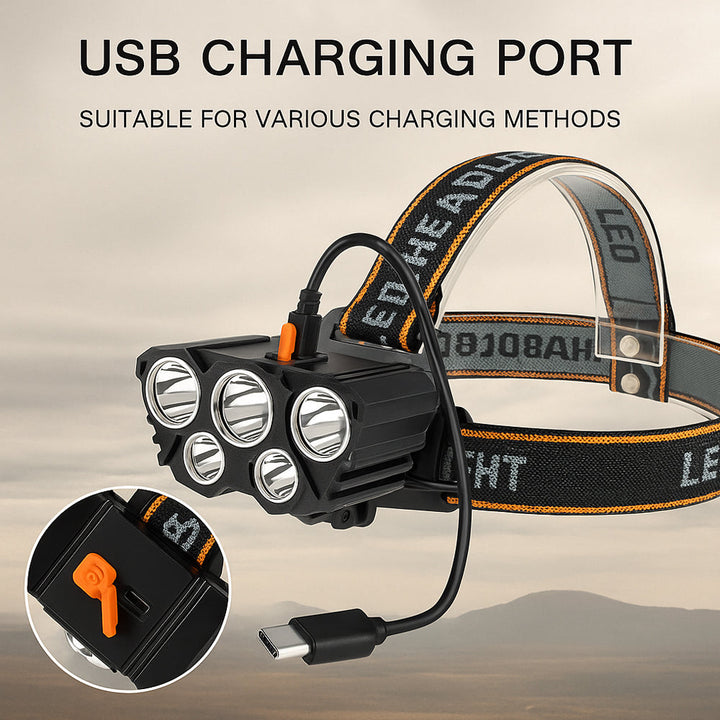 Hodelykt 300 Lumen 180° justerbar vinkel – 4 lysmoduser | Luvikno