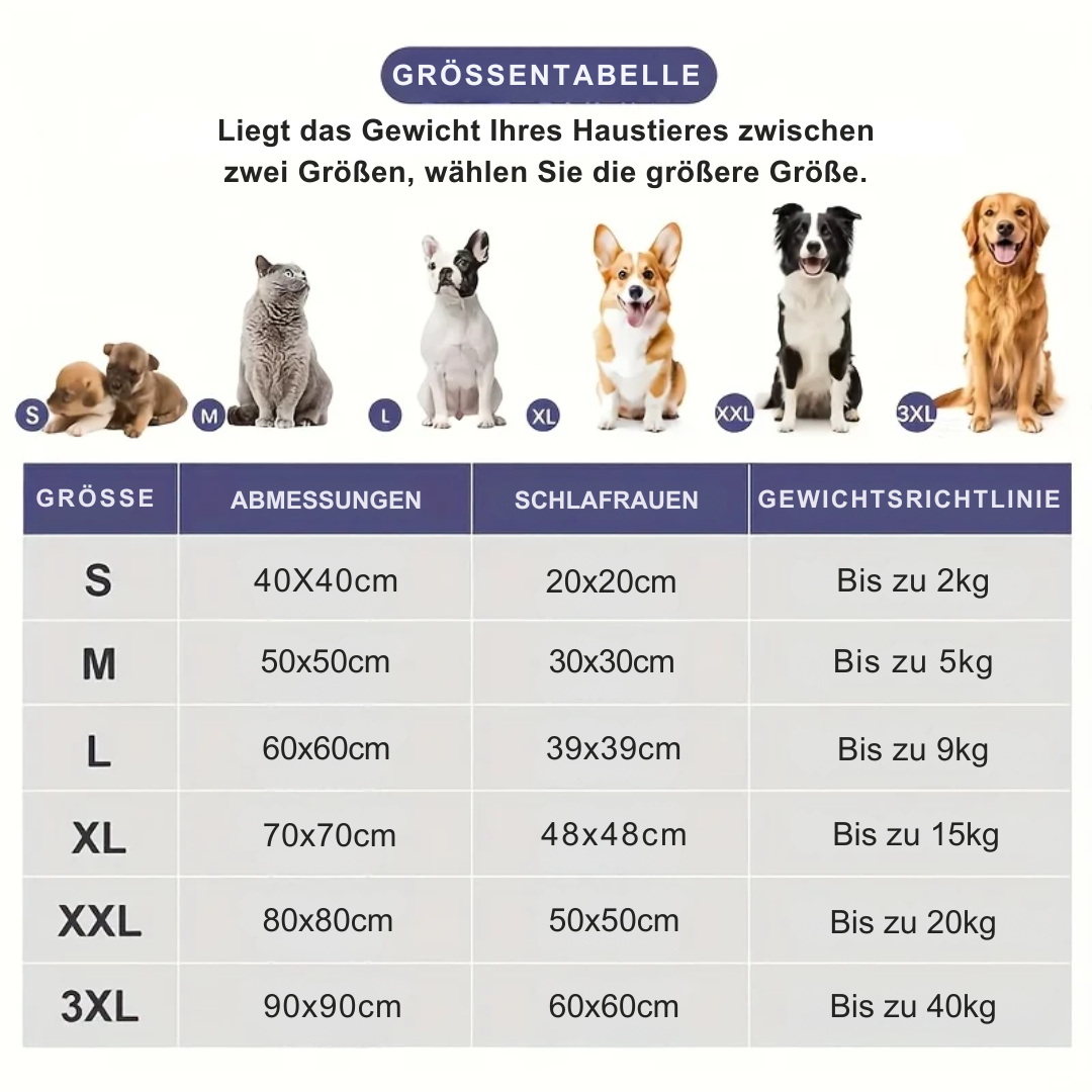 Rund donut hundeseng laget av plysj med sklisikker bunn Luvikno