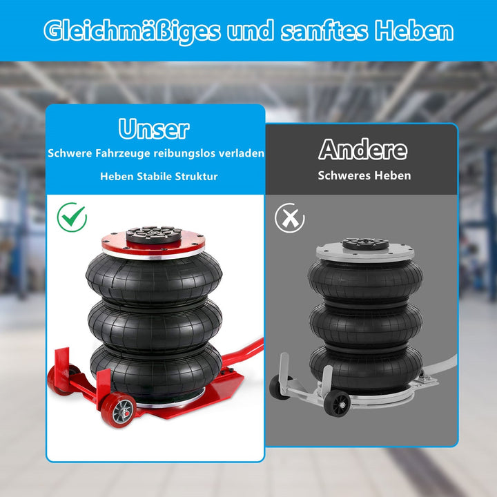 3T Pneumatisk Triple Bag Airjack | Luvikno