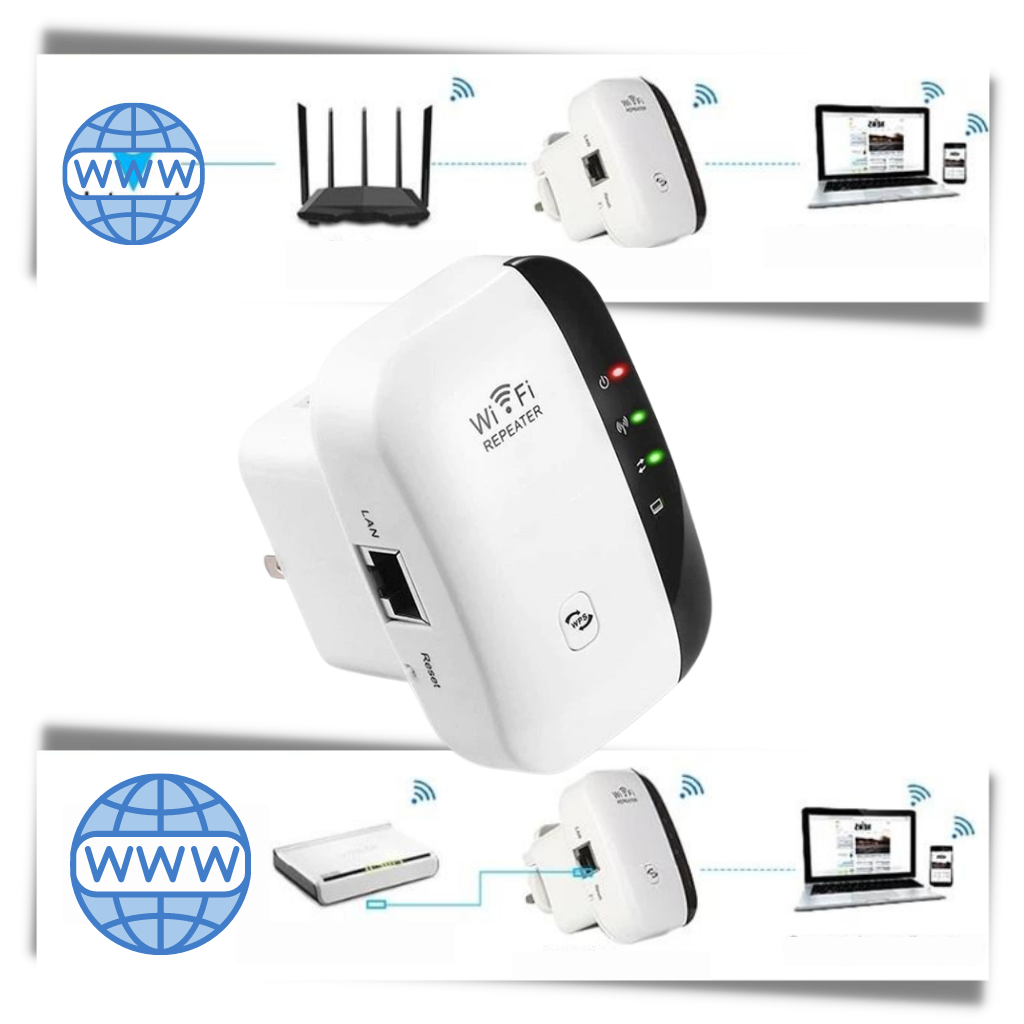 Luvikno | WiFi fjernkontroll og signalforsterker