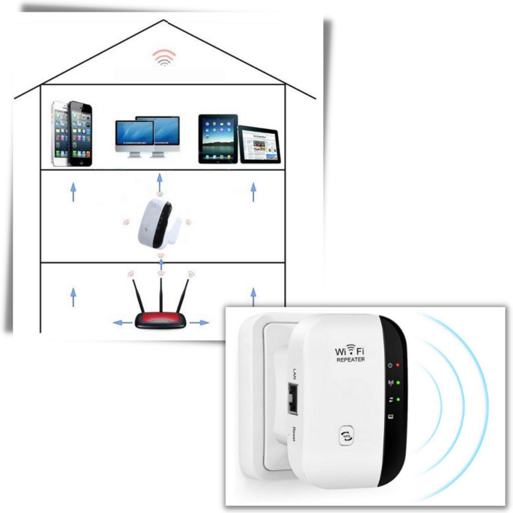 Luvikno | WiFi fjernkontroll og signalforsterker