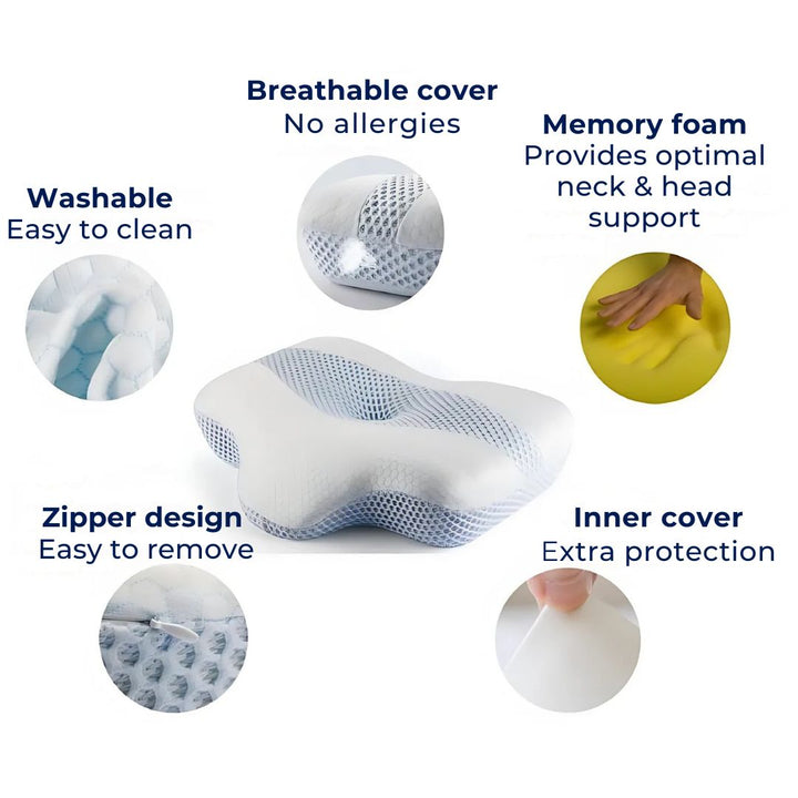 RestAlign Nakke Smerte Ortopedisk pute | Cervikal Kjølende Minne Skum Pute - Nakke Smerte Lindring - Ryggsøylen Justeringsstøtte Pute Luvikno