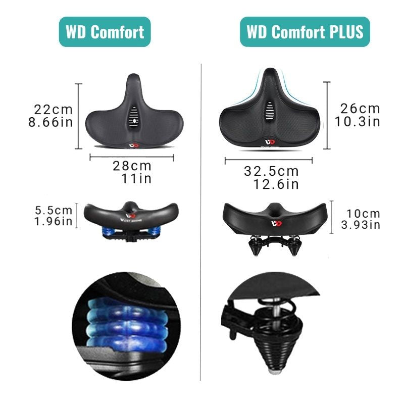 RidEase komfortabel, ergonomisk formet sykkelsete | Luvikno