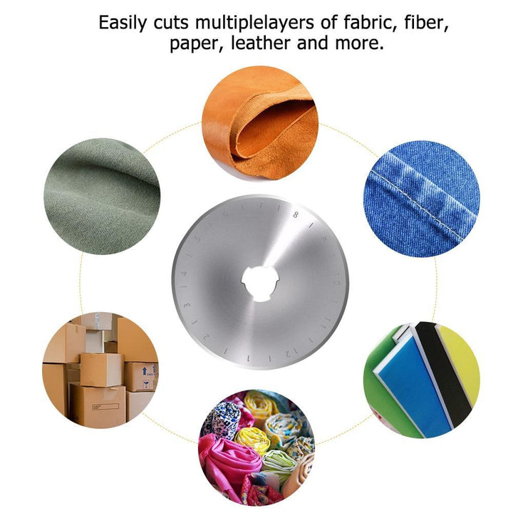 Crafter's Rotary Cutter | Luvikno