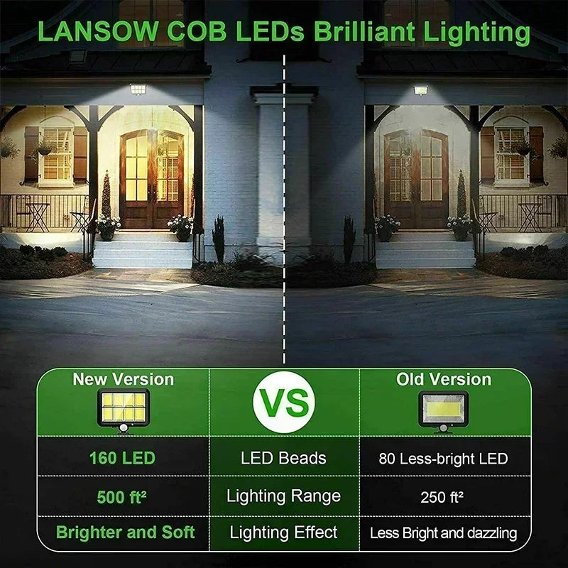 Luvikno | LuminaX Solar | 100 COB LED Sollys | IP65 | Bevegelsessensor & 3 Moduser | Trådløs Utendørsbelysning