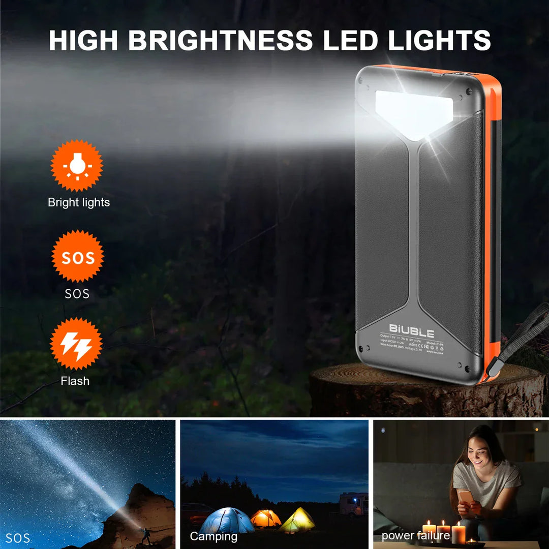Solar Fast Charging Ultra-Large Capacity Portable Powerbank | Luvikno