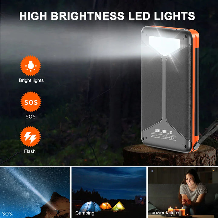 Solar Fast Charging Ultra-Large Capacity Portable Powerbank | Luvikno