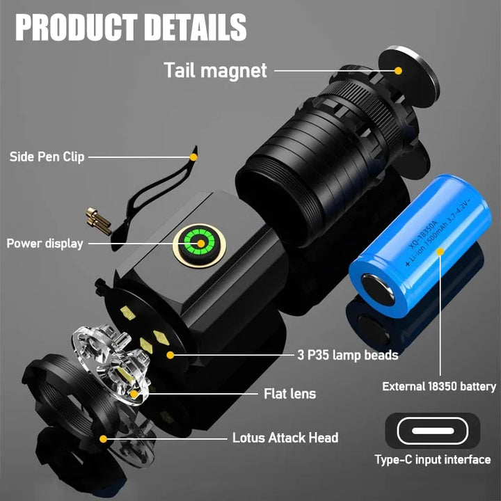 Mini Powerful Beam Utendørs EDC Lommelykt | Luvikno