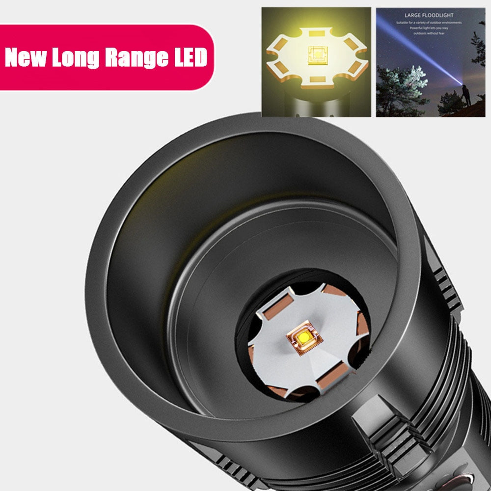 Mega Ranger Ultra Flashlight | Luvikno